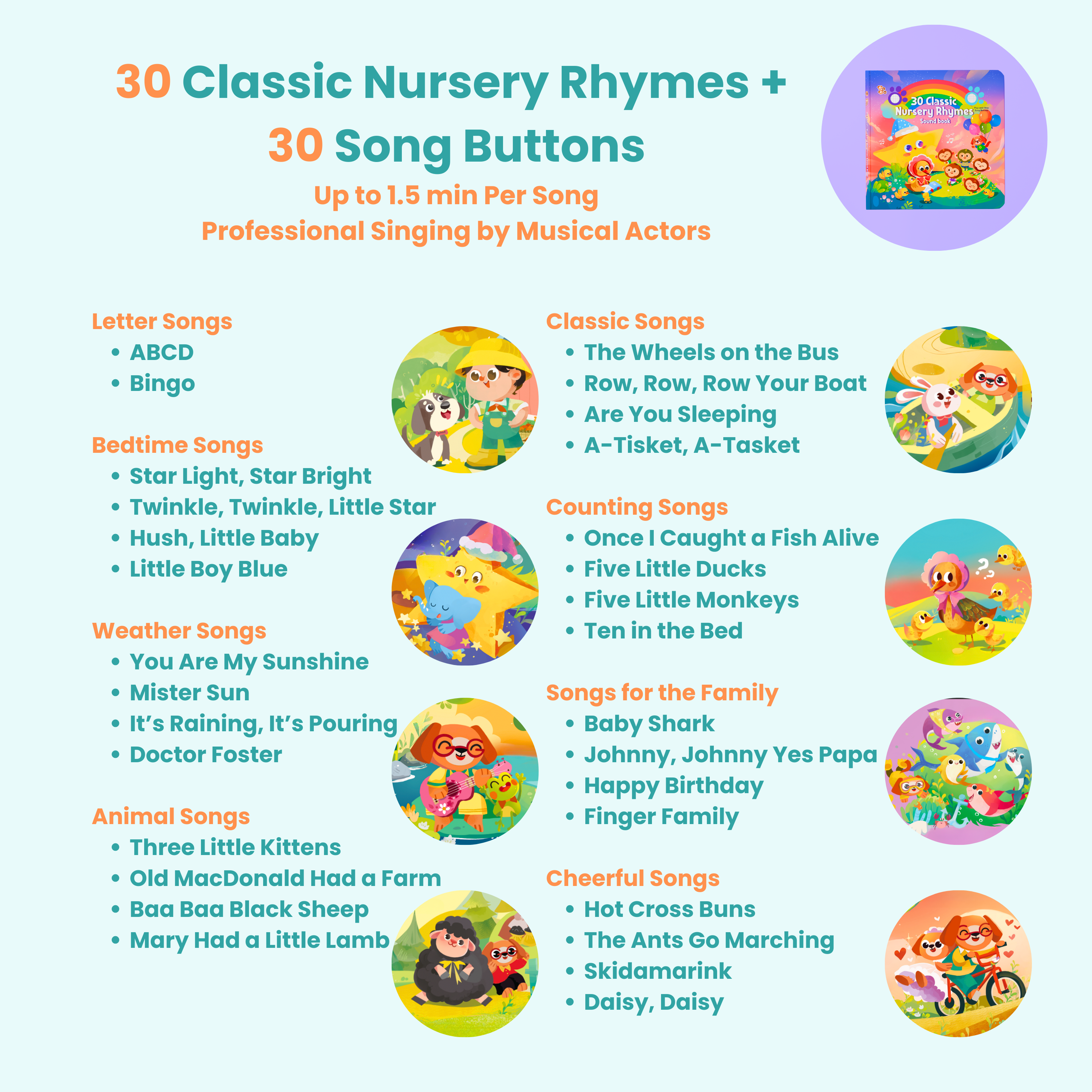 3 Rechargeable Sound Book Bundle with 90 Songs (Nursery Rhymes + Phoni ...